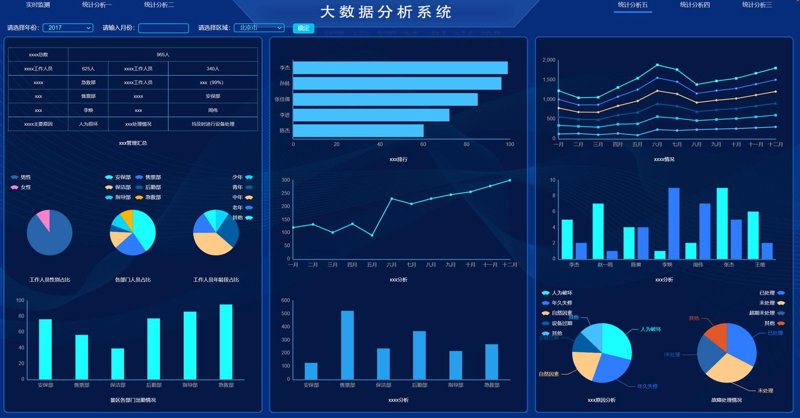 上海软件开发如何引领未来科技潮流？