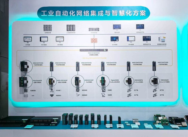 选择合适的IT技术服务提供商